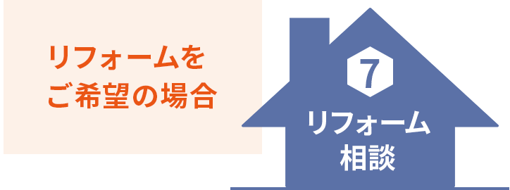 リフォームのご相談はこちら