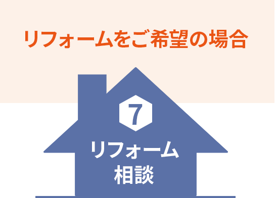 リフォームのご相談はこちら